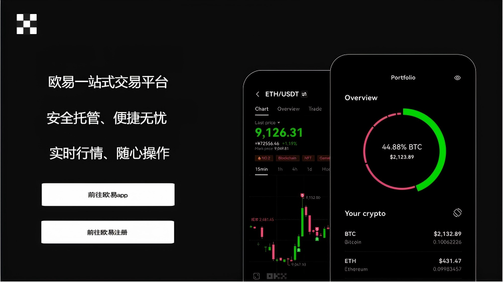 币圈数据APP页面展示